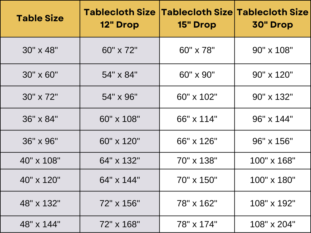 table size chart rectangle