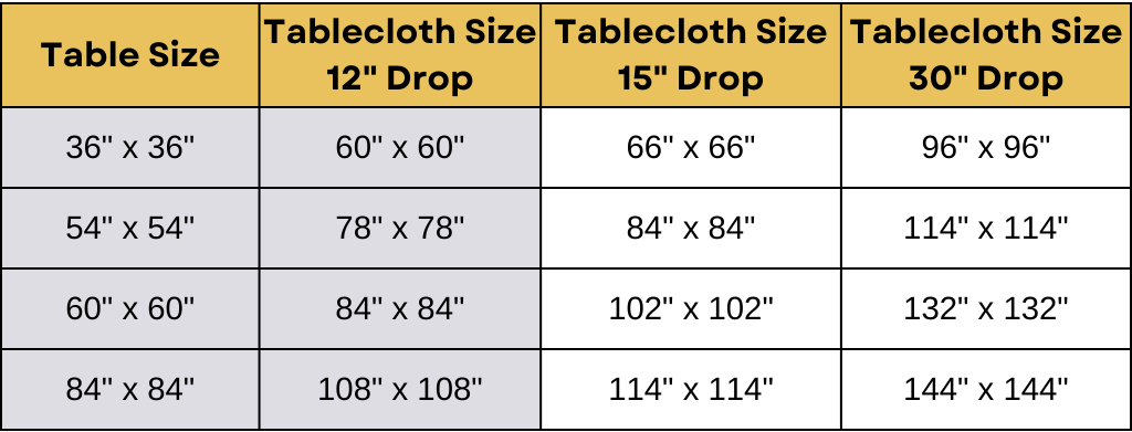 what size tablecloth for 54x54 square table